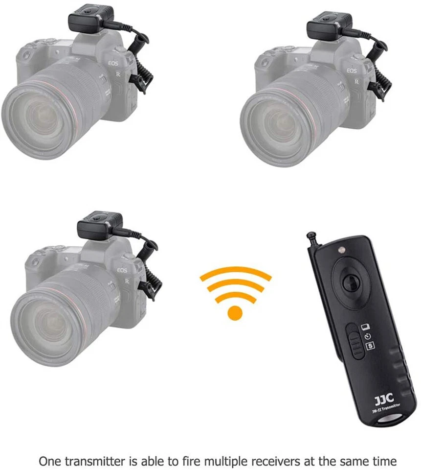 Wireless Shutter Remote for Canon 7D 6D 5D Mark II 1D X 5D Mark III as TC-80N3 - Image 3 of 4