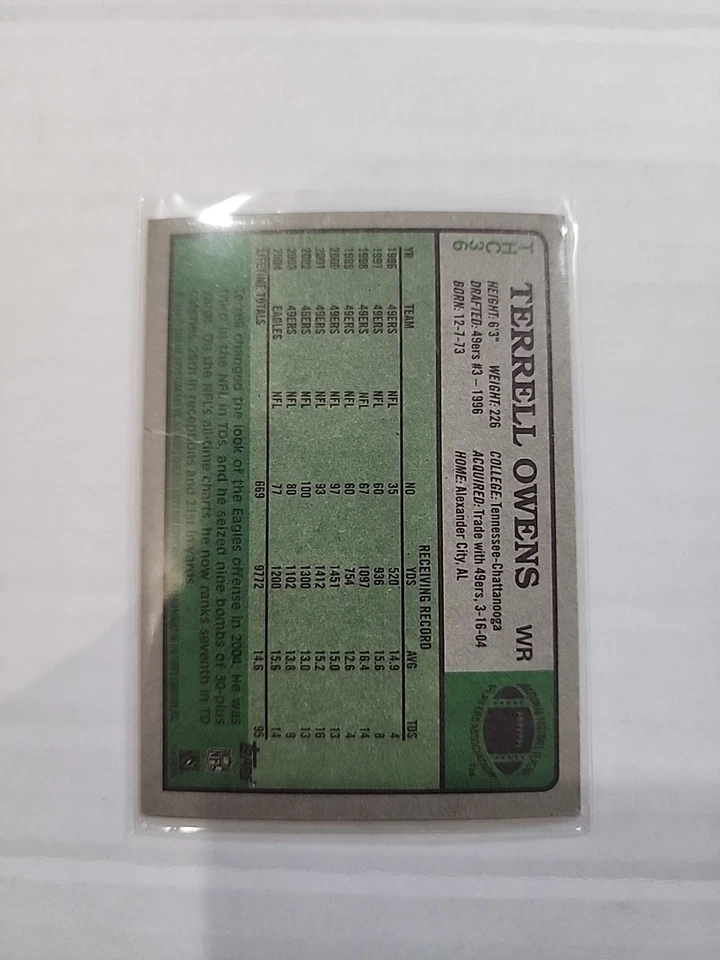 2005 TOPPS HERITAGE FOOTBALL TERRELL OWENS SHORT PRINT CARD, PHILADELPHIA EAGLES - Image 2 of 2