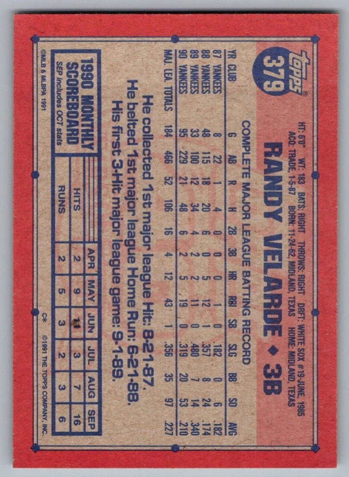 1991 Topps Randy Velarde New York Yankees #379 - Image 2 of 2