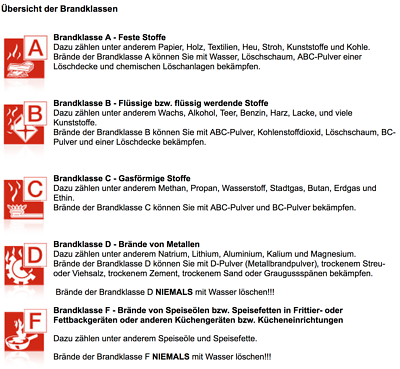 5 Kg CO2 Feuerlöscher – Antimagnetisch, Aluminiu Produktbild-Vorschau 2