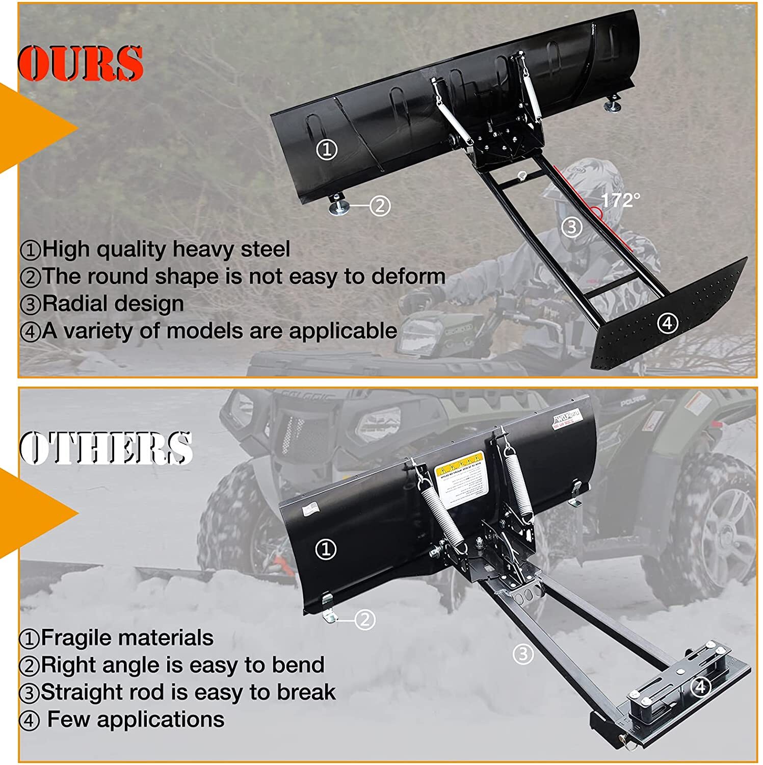 Universal Snow Plow Kit 45Inch Adjustable Black UTV for ATVS Polaris