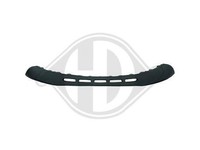 Spoiler Vorn Audi Q5 FüR 13-17