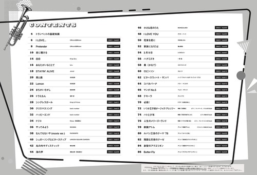 40 popular hit songs to play on the trumpet (2 karaoke CDs included) - Picture 2 of 3