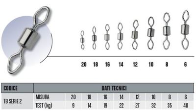 Wirbel Diamond Eye TB Serie 2 Größe 14 Daiwa Fischen Swivel 22 KG Meer See