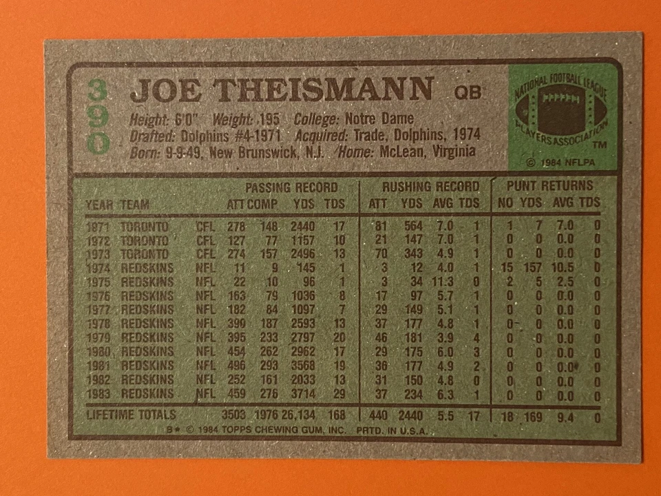 JOE THEISMANN Signed HOF 1984 Topps #390 Redskins Notre Dame Autograph Auto - Image 3 of 4