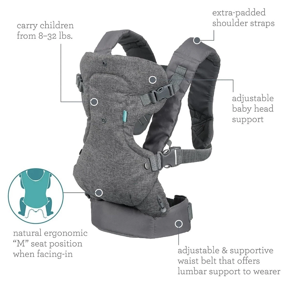 Infantino Flip Advanced 4-in-1 Convertible Carrier - Newborn - Baby - Grey