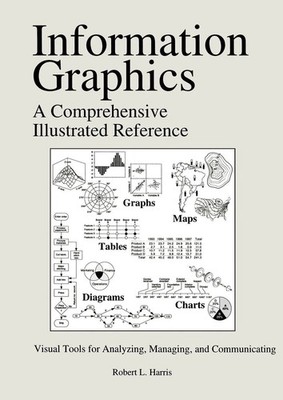 Robert L. Harris | Information Graphics | Taschenbuch | Englisch (2000)