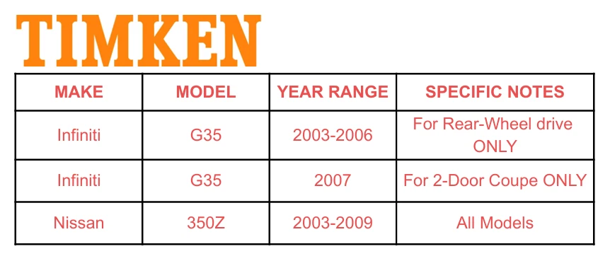 TIMKEN Front Wheel Bearing Hub HA590027 For 2003-2007 Nissan 350Z Infiniti G35 - Image 2 of 4