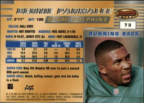 1996 Bowman's Best Football  *COMPLETE YOUR SET*  Pick From List - Picture 144 of 356
