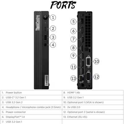 Lenovo ThinkCentre M75q Gen 2 Tiny Ryzen 5 PRO 5650GE 16GB 1TB Wi