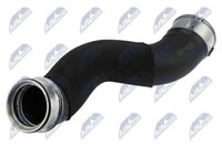 Nty GPP-BM-039 LadegeräT Luftschlauch FüR Bmw