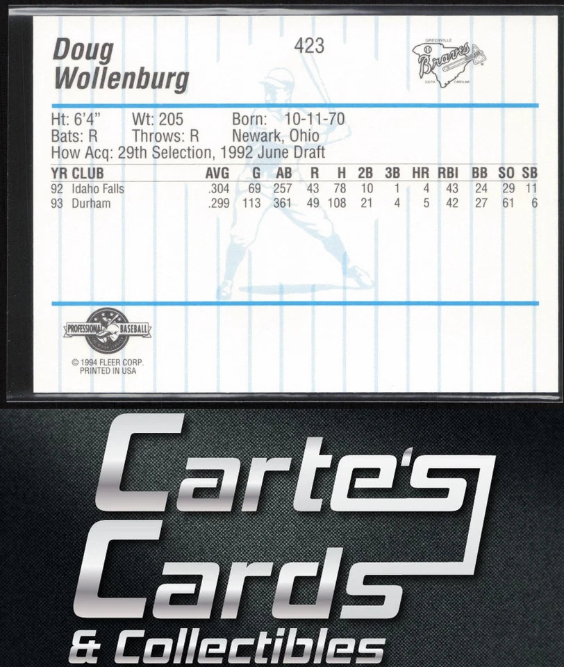 Doug Wollenburg 1994 Fleer ProCards #423 Greenville Braves - Image 2 of 2