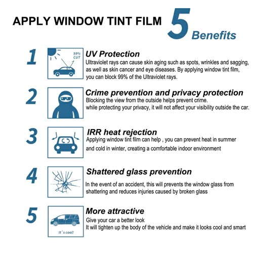 ® Car Window Tint Film - 35% VLT 12" in x 100' Ft (12in x 1200") Windshield S... - Picture 6 of 9