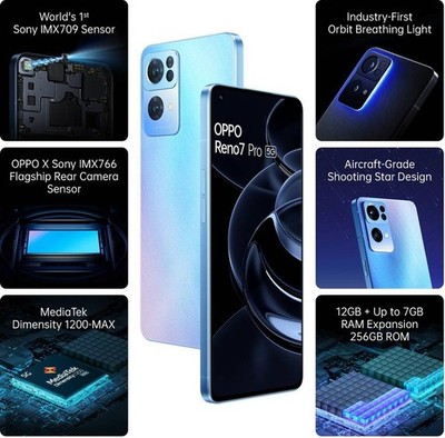 OPPO Reno7 Pro 5G 12GB RAM 256GB Blue Factory | eBay