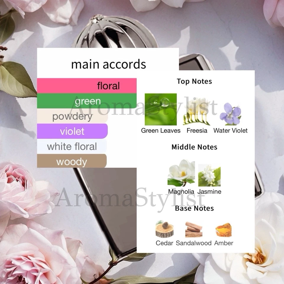 Frasco spray Reflection Woman by Amouage 2 ml nuevo sellado de fábrica Foto 2 de 4