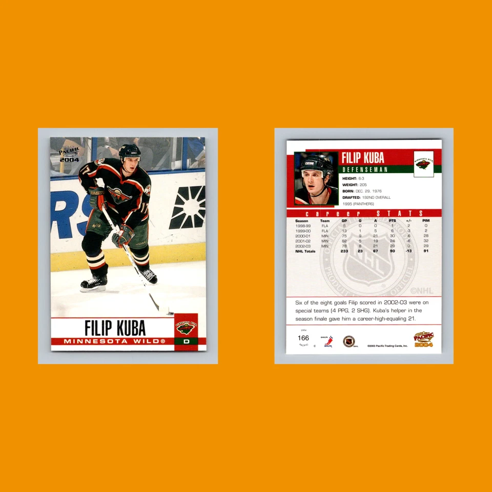 Filip Kuba #166 2003-04 Pacific Minnesota Wild Hockey Card NHL - Image 3 of 3