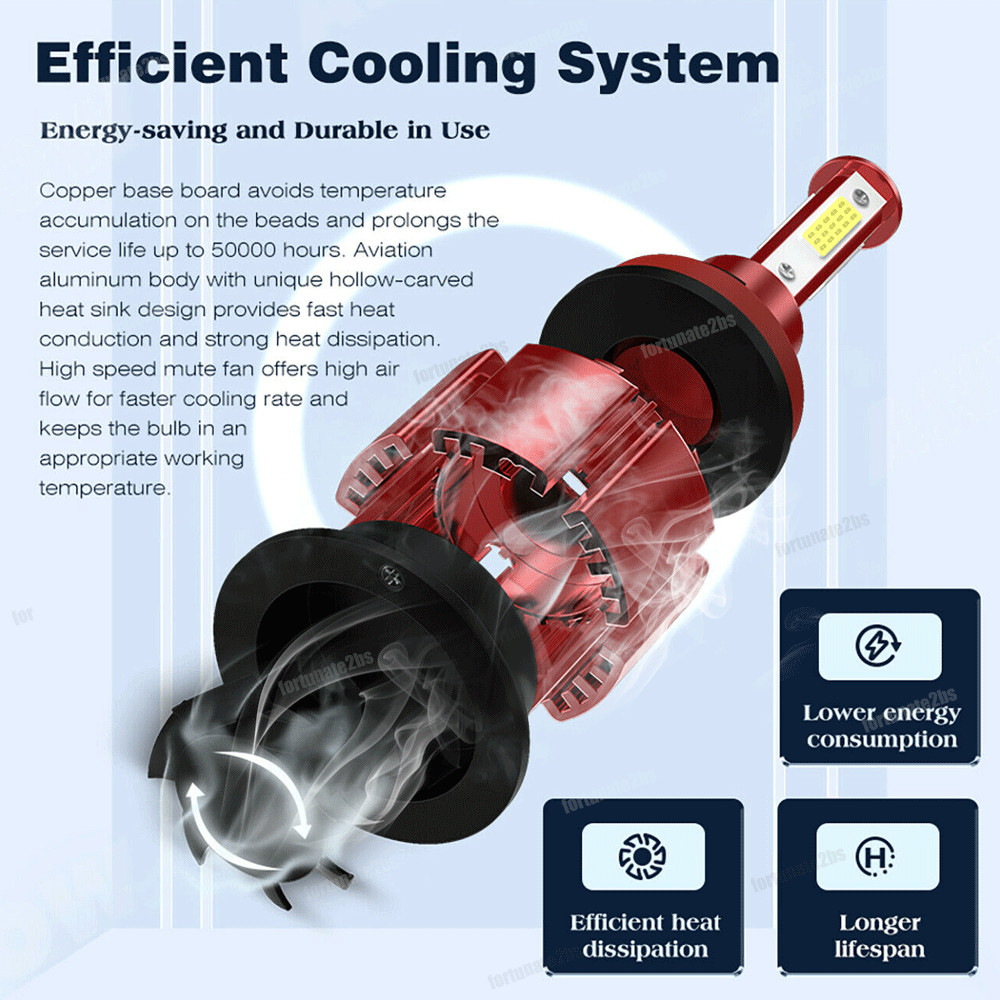 H11 LED Headlight Super Bright Bulbs Kit 8000K White 330000LM High/Low Beam