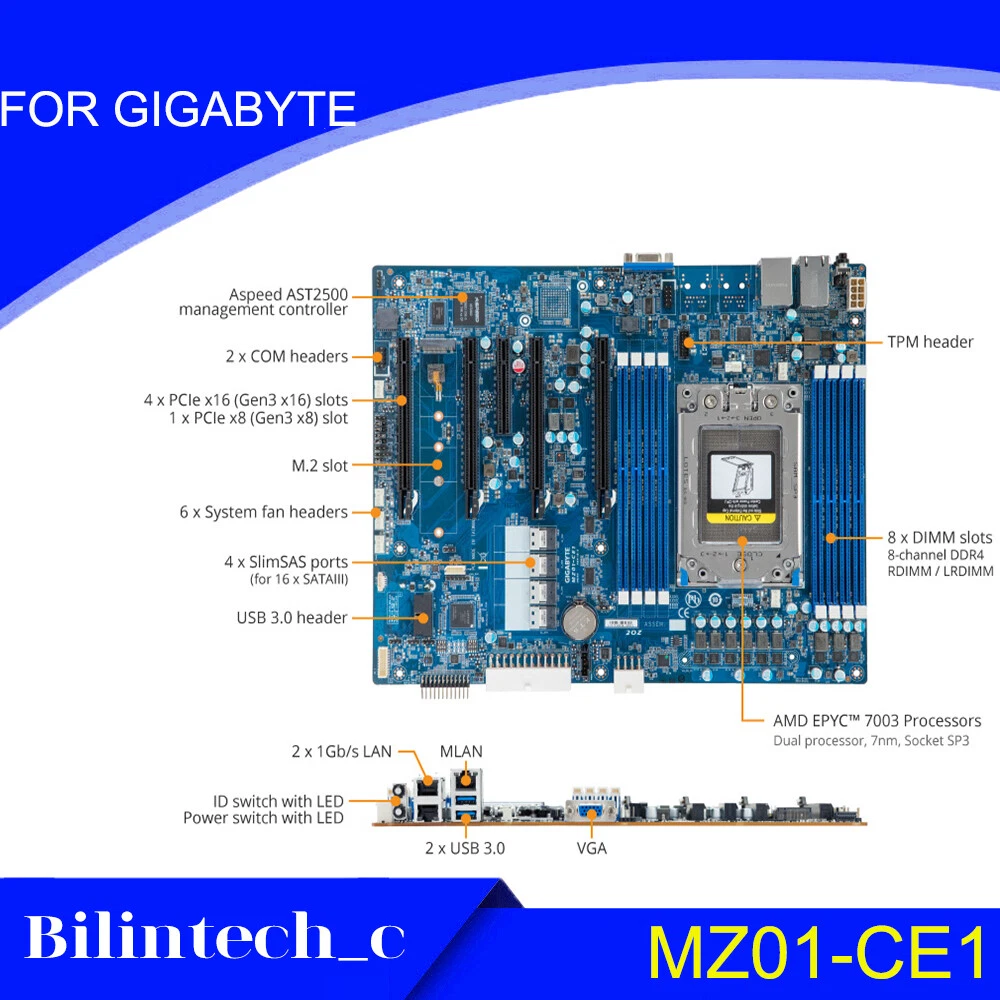 Gigabyte MZ01CE1 Review An AMD EPYC ATX GPU Motherboard, 59 OFF