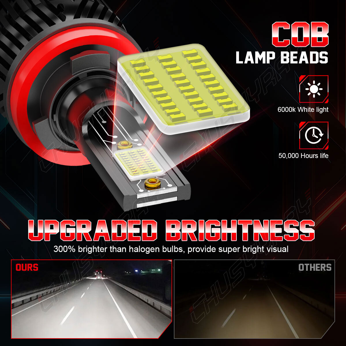4x H11 + 9005 LED Headlight Bulb Combo Kit - 10000K Xenon White High/Low Beam 4 thumbnail image