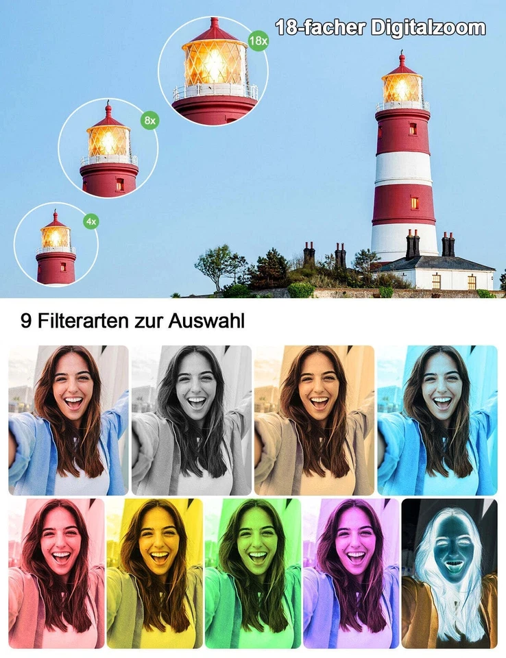 72MP Digitalkamera Kompakt 4K Fotokamera &270°Flip 2.8" Bildschirm Anti-Shake DE - Bild 3 von 4