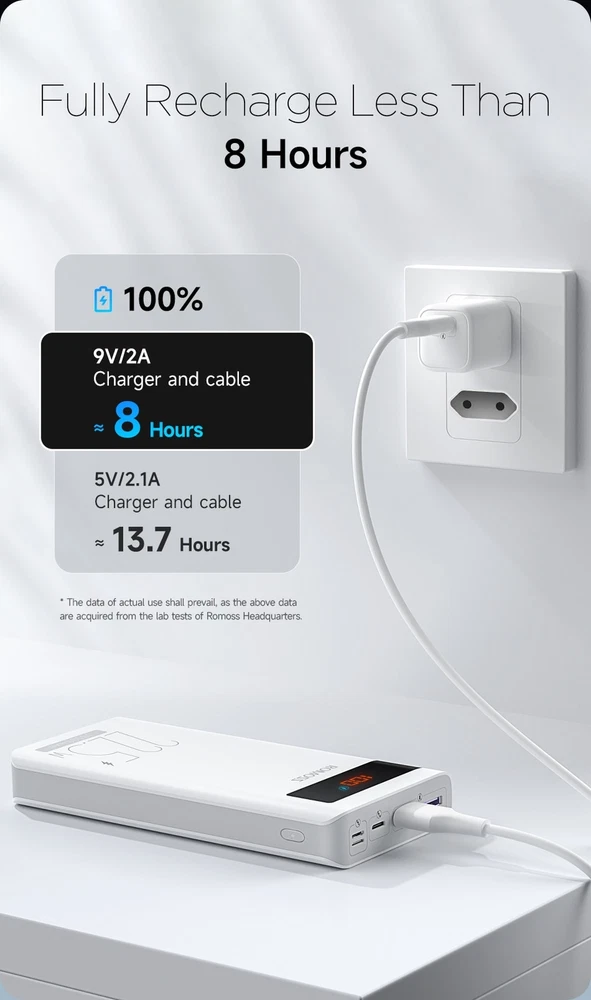 30W PD Fast Charging 30000mAh Power Bank with 20W Output 30W PD Fast Charging 30000mAh Power Bank with 20W Output