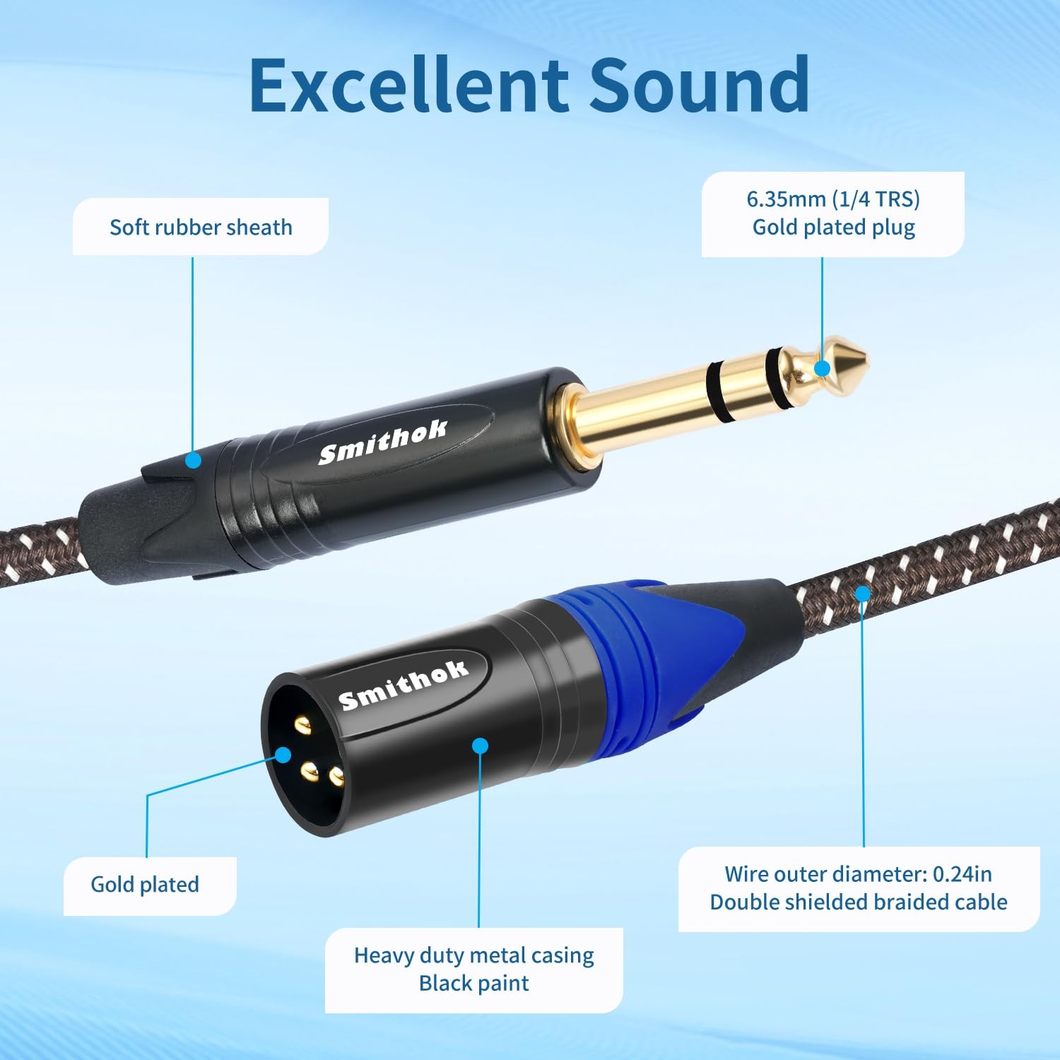 2Pack 1/4" to XLR Cable,Heavy Duty Nylon Braided,Gold Plated Plug,Balanced 1/... thumbnail 6