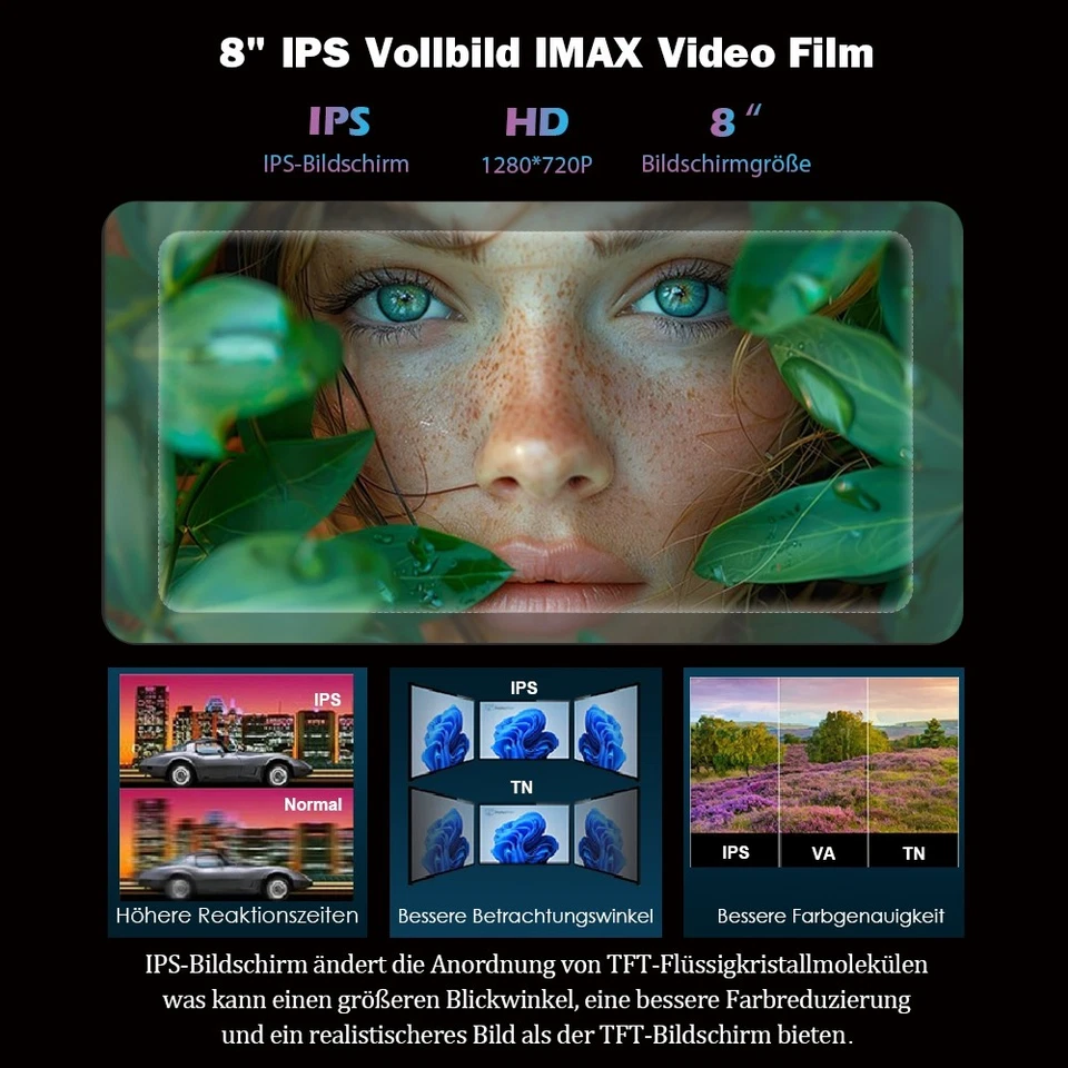 128GB 8-Kern Android 14 Autoradio Opel Astra H Combo Corsa Zafira Signum Vivaro - Bild 4 von 4