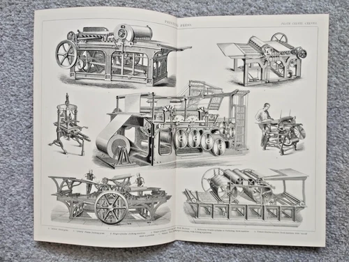 Examples of Printing Press Machines - Antique Print - 1875