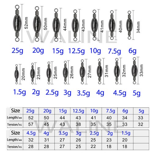 5/20pcs Fishing Inline Weights Trolling Sinkers Swivel Weights Fishing