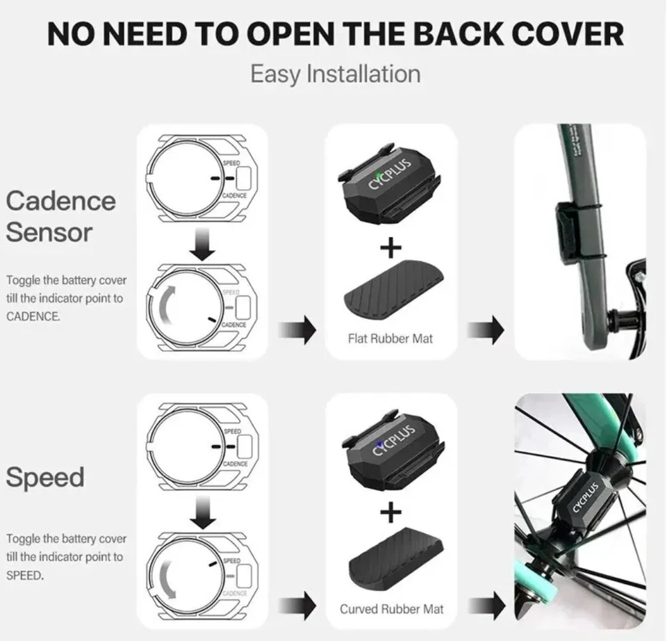 2 Cycplus C3 Cadence/Speed Sensors, Compatible With Wahoo, Garmin, All Brands - Image 4 of 4