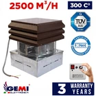ELECTROASPIRATOR FOR FIREPLACE, BARBECUE, PIZZERIA BASIC MODEL