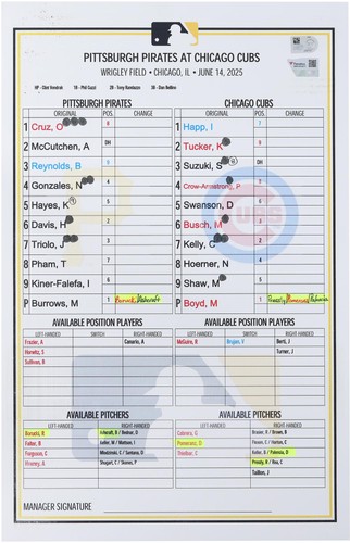 Pittsburgh Pirates Game-Used Lineup Card vs. Chicago Cubs on June 14, 2025