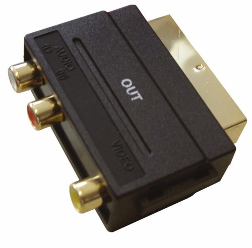 Convertisseur de Composants RGBS VGA SCART vers YPBPR, Convertisseur