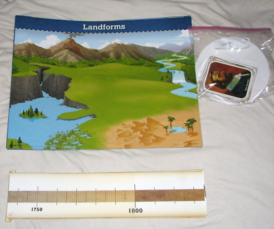 Abeka History 3 Teaching Charts and Science and Health 3 Charts 17.5 x ...