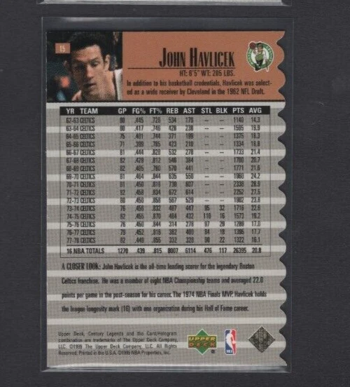 Lámina troquelada holo 1999 UD CENTURY LEGENDS #15 JOHN HAVLICEK CELTICS HOF SP #/100 Foto 2 de 2