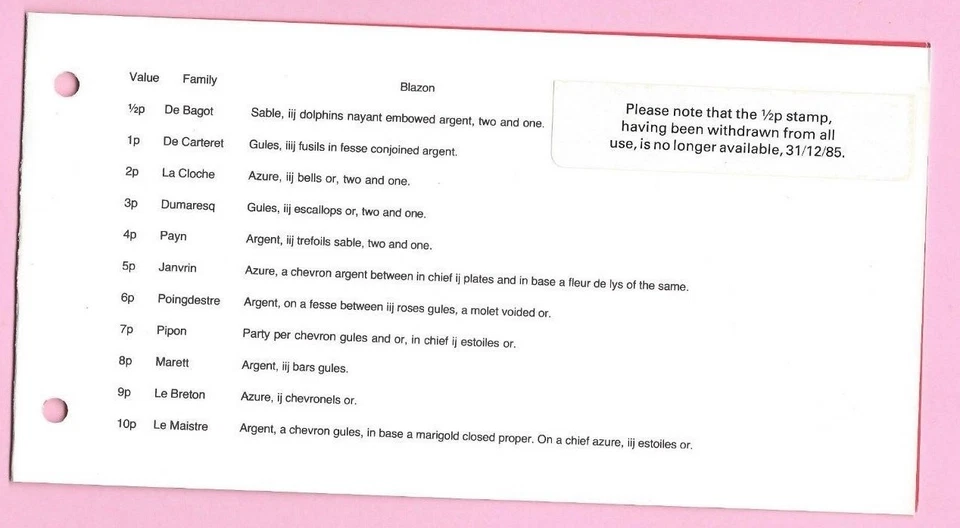 JERSEY 1981 Presentation Pack - LOW VALUES  DEFINITIVE ISSUE - MNH - Image 3 of 3