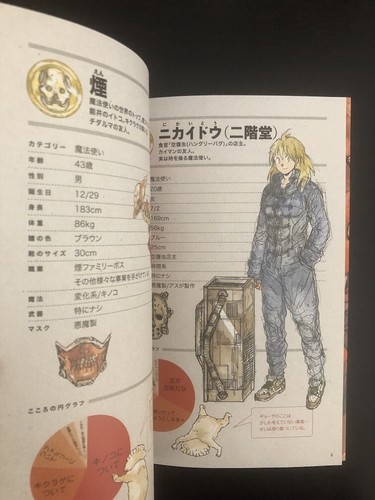 Dorohedoro All Star Complete Manga Art Guide Book Illustration Anime - Picture 8 of 12