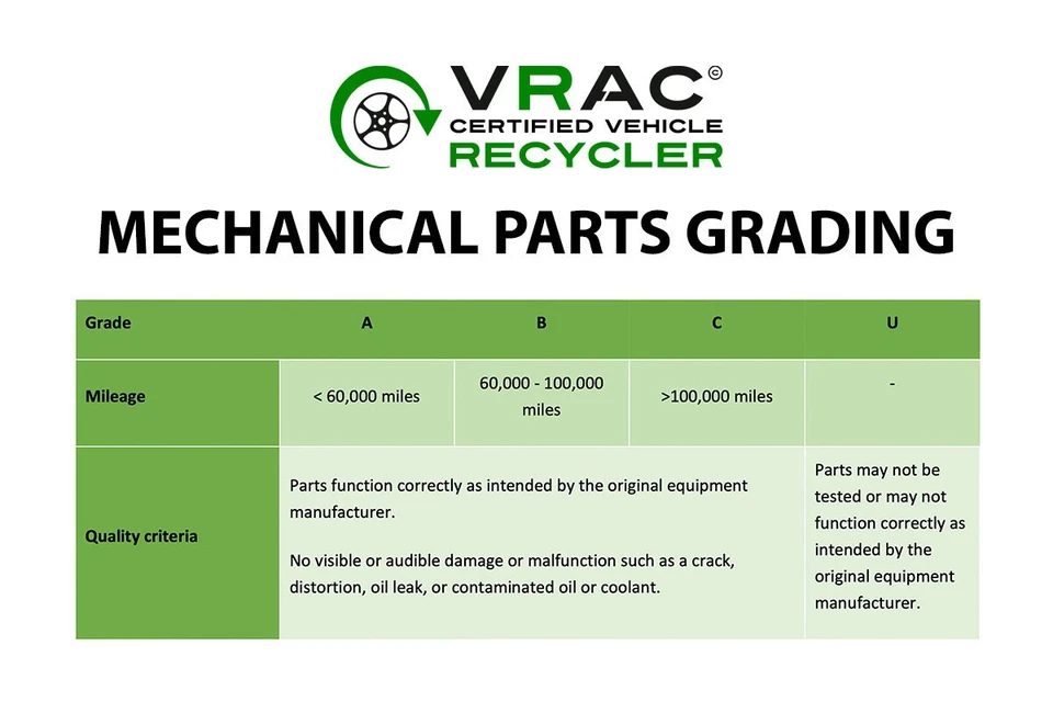 VAUXHALL Insignia A (MKI) Injector 55566050 - Image 3 of 4