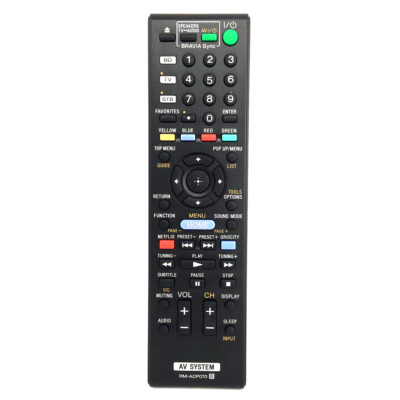 New RM-ADP070 For SONY AV System Amplifier Remote BDV-E780W HBD-E280 BDV-E980W