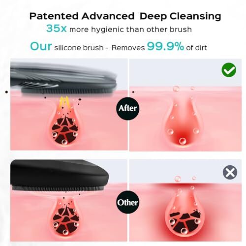 Facial Cleansing Brush Face Scrubber : Portable Silicone Waterproof Grey - Picture 3 of 7