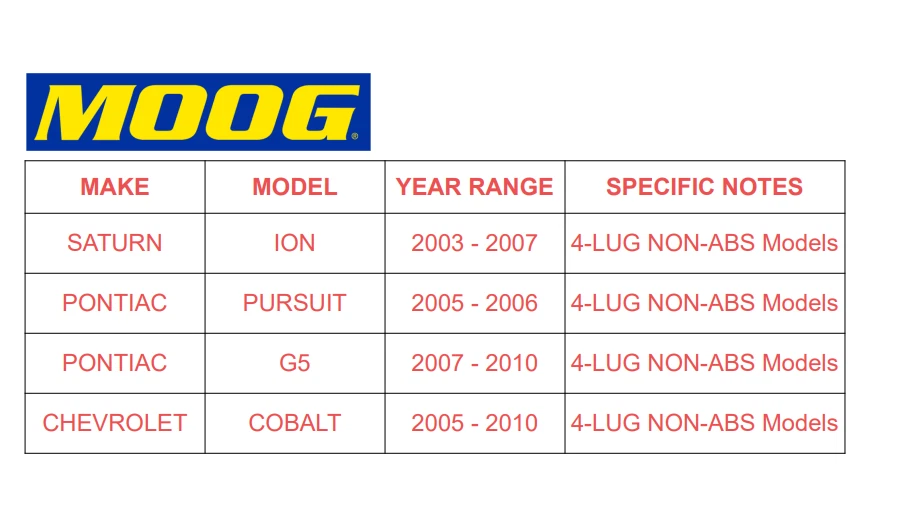 Buje de cojinete de rueda delantera MOOG para Pontiac G5 Pursuit Chevy Cobalt 4 tacos sin ABS Foto 3 de 4