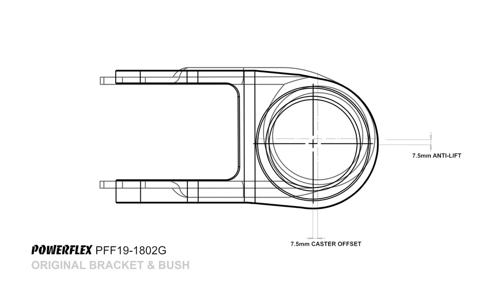 Powerflex Focus MK3 RS ST Front Wishbone Rear Bush Anti-Lift & Caster Offset - Image 3 of 4