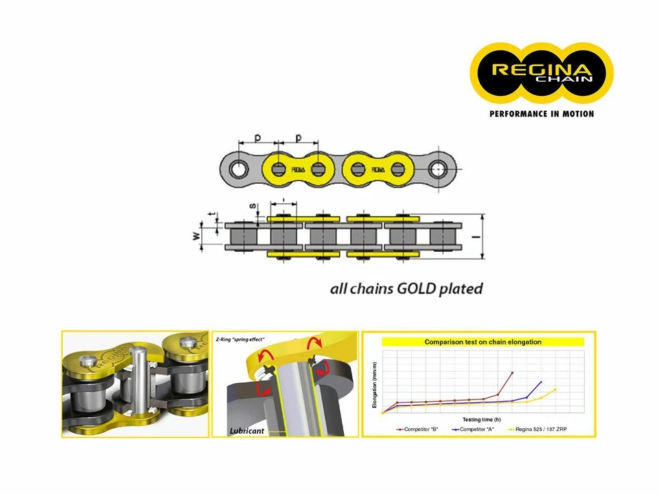 CATENA REGINA 137ZRT PASSO 525 PARA DUCATI ST4S / ABS 04-06 Foto 2 de 2