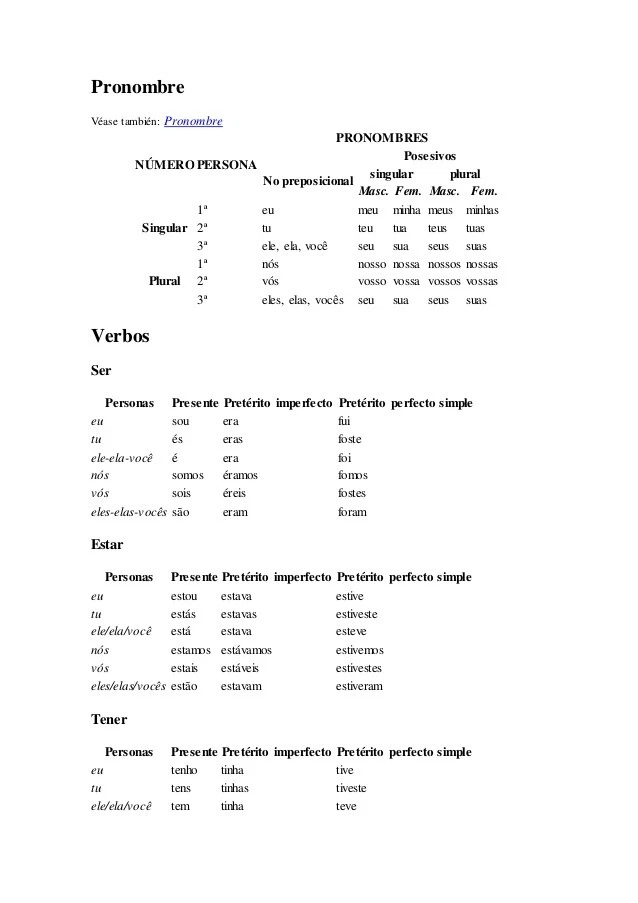 Curso de Portugués principiantes, nivel medio, habla portugués, empezando Brasil - Imagen 2 de 4