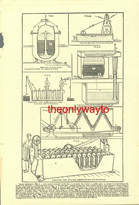 Färbemaschinen, Edwardian Engineering, Buchillustration (Druck), um 1907