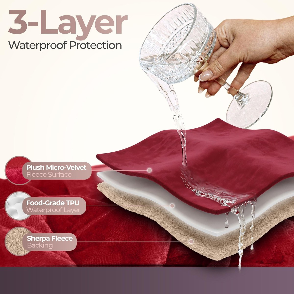 Sacred Weapon Waterproof Blanket for Bed – Dual Sherpa & Fleece