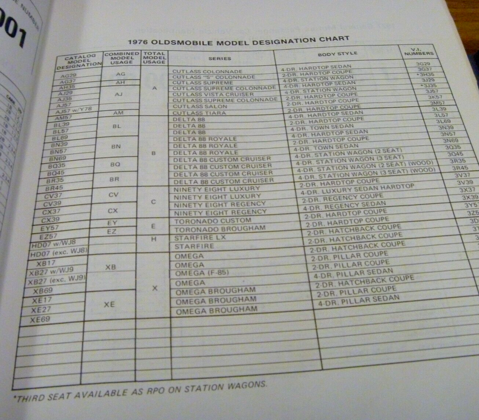 19761980 Oldsmobile Toronado Parts Catalog Manual 1977 1978 1979 eBay