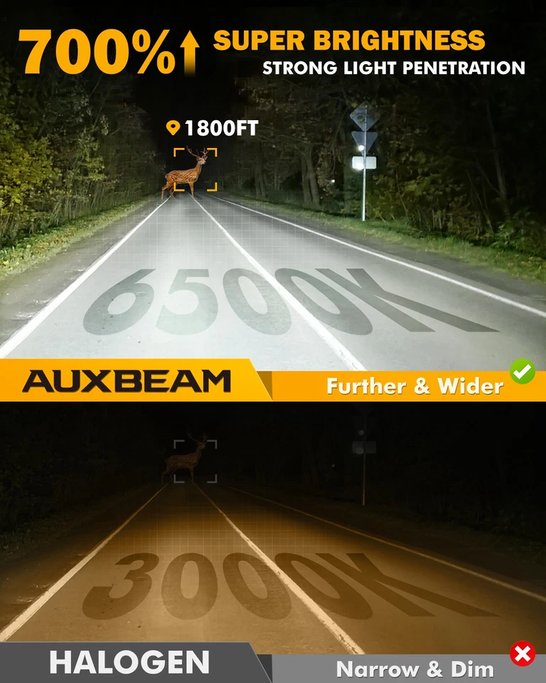 4x Faro antiniebla LED AUXBEAM H13 9145 para Jeep Liberty 2008 2009 2010-2012 Foto 3 de 4