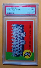 1963 Topps Football Cards 37