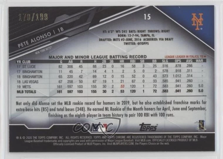 2020 Topps Chrome Black Refractor /199 Pete Alonso #15 - Image 2 of 2